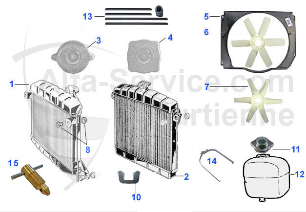 Alfa-Service - Kühler