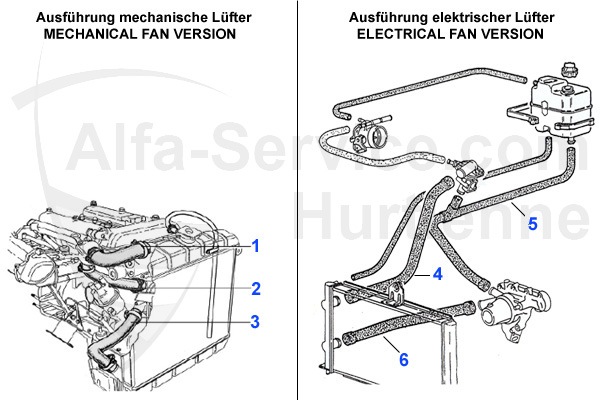 アルファマジック｜車種 ＞ Spider (105/115) ＞ COOLING SYSTEM 