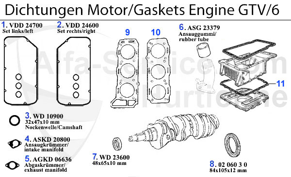 https://www.alfa-service.com/images/categories/10401162.5V6ED.jpg