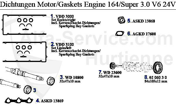 https://www.alfa-service.com/images/categories/1040164V624VED.jpg