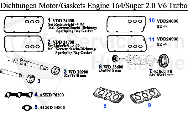 https://www.alfa-service.com/images/categories/1040164V6TED.jpg