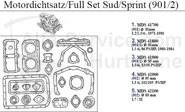 https://www.alfa-service.com/images/categories/1040SUDVS.jpg