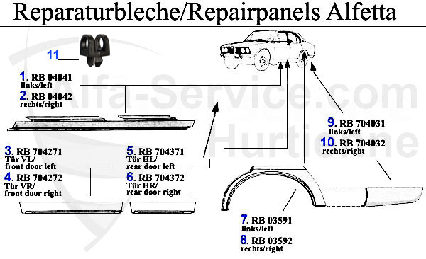 https://www.alfa-service.com/images/categories/141006.jpg