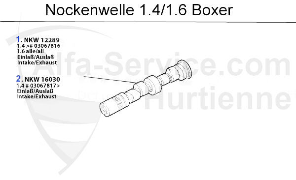 https://www.alfa-service.com/images/categories/1456BONKW.jpg