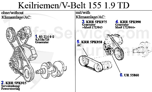 https://www.alfa-service.com/images/categories/155KRR1.9TD.jpg