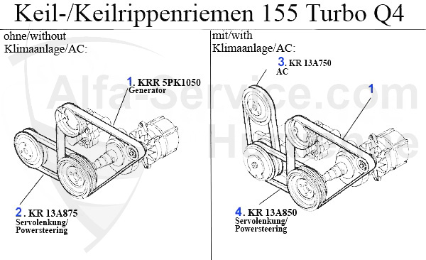 https://www.alfa-service.com/images/categories/155KRRT.jpg