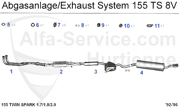 https://www.alfa-service.com/images/categories/155TS8AU.jpg