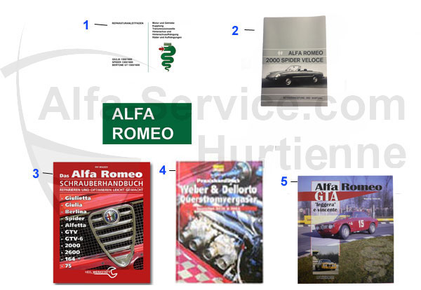 https://www.alfa-service.com/images/categories/161sp.jpg