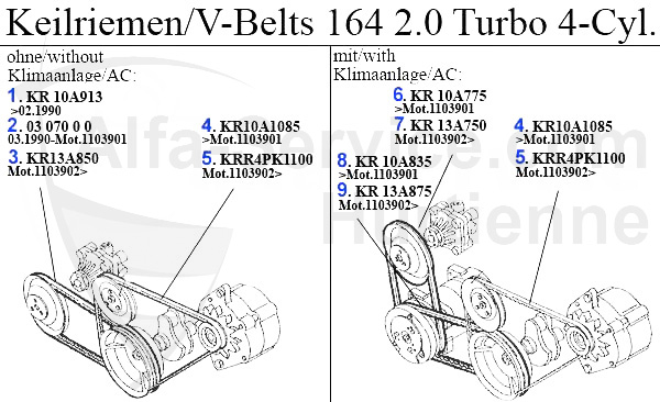 https://www.alfa-service.com/images/categories/164KRRT4.jpg