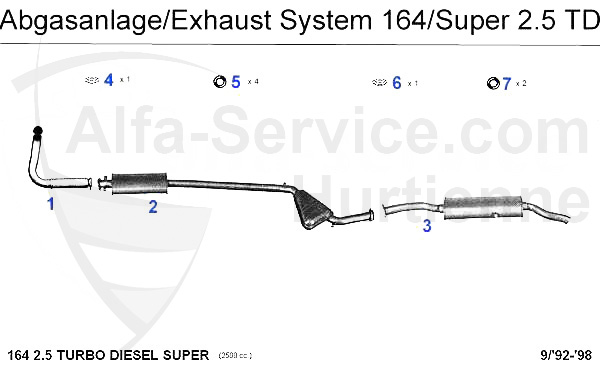 https://www.alfa-service.com/images/categories/164S25AU.jpg