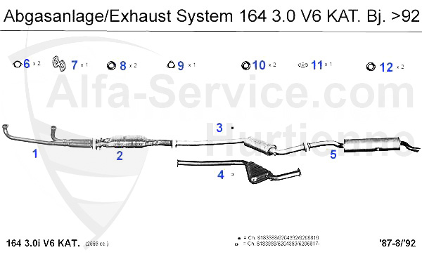 https://www.alfa-service.com/images/categories/164V6KAU1.jpg