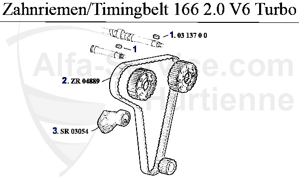 https://www.alfa-service.com/images/categories/166TZR.jpg