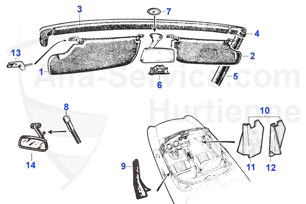 Sonnenblende/Verkleidung