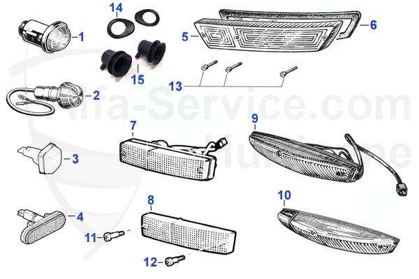 fanalini direzionali