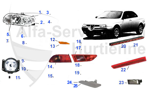 https://www.alfa-service.com/images/categories/302007.jpg