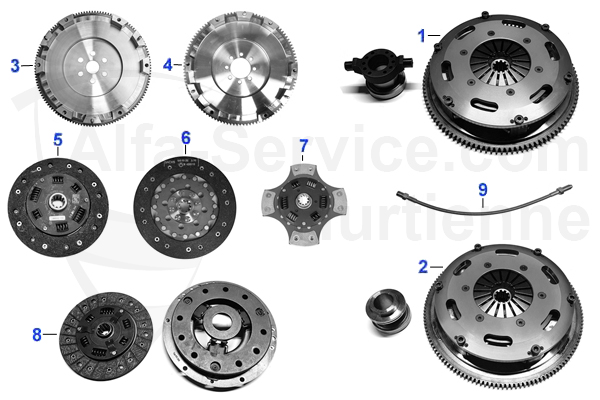 https://www.alfa-service.com/images/categories/3311.jpg