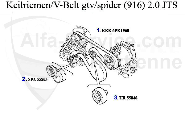 https://www.alfa-service.com/images/categories/3489.jpg