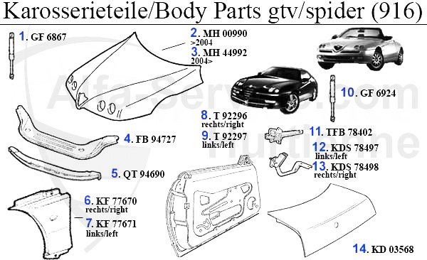 Alfa-Service - Gasfeder Motorhaube gtv/spider (916) Gasfeder Motorhaube  GTV/Spider 916 Länge 69 cm GF6867