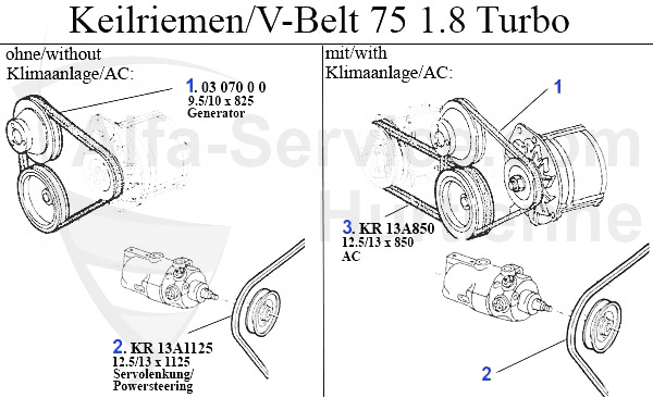 https://www.alfa-service.com/images/categories/75KRR18T.jpg