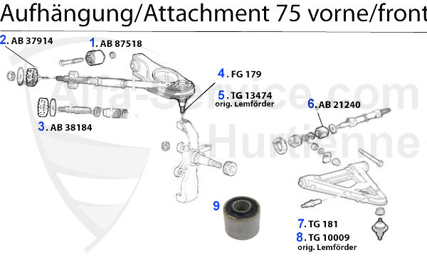 https://www.alfa-service.com/images/categories/AA7590VA.jpg