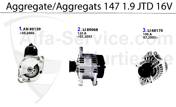 https://www.alfa-service.com/images/categories/AGGT1471916.jpg