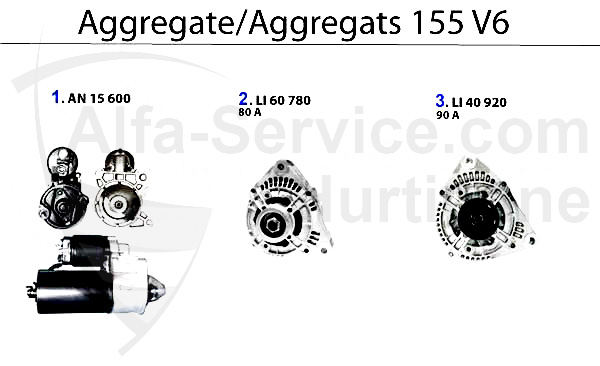 https://www.alfa-service.com/images/categories/AGGT15525.jpg