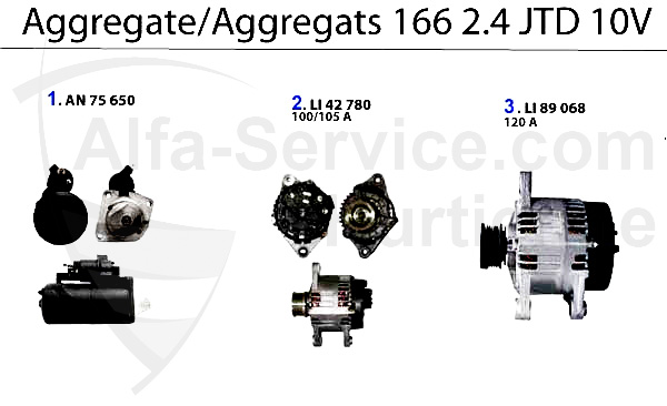 https://www.alfa-service.com/images/categories/AGGT1662410.jpg