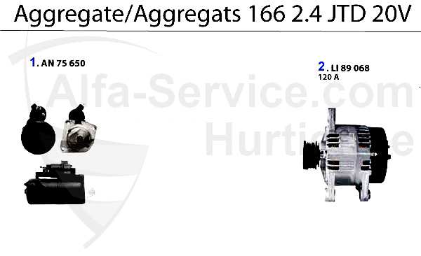 https://www.alfa-service.com/images/categories/AGGT1662420.jpg