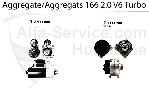 https://www.alfa-service.com/images/categories/AGGT166T6.jpg