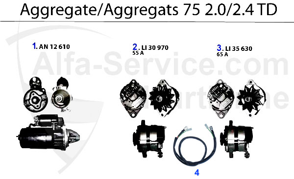 https://www.alfa-service.com/images/categories/AGGT75TD.jpg