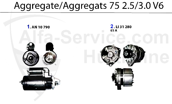 https://www.alfa-service.com/images/categories/AGGT75V6.jpg