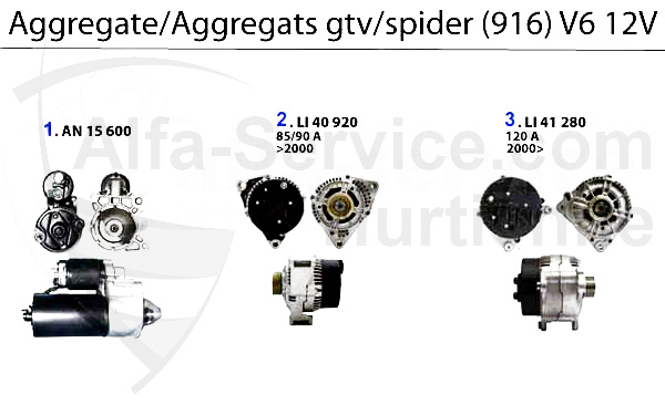 https://www.alfa-service.com/images/categories/AGGT9163012.jpg