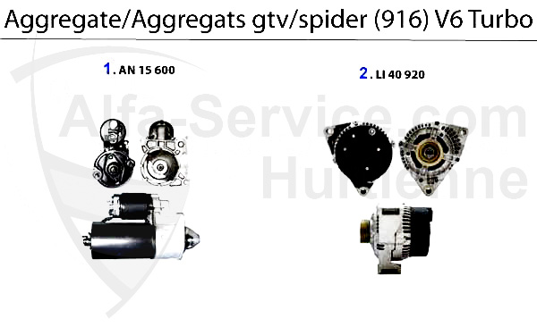 https://www.alfa-service.com/images/categories/AGGT916T6.jpg