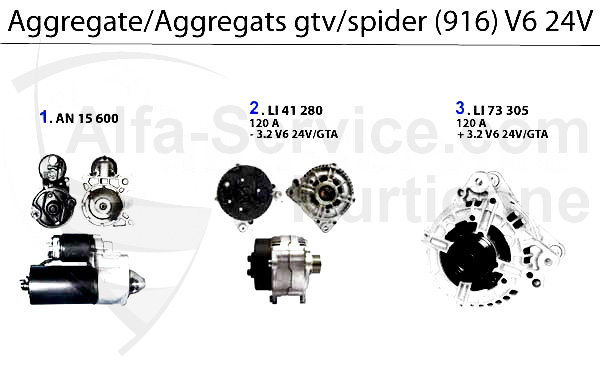 https://www.alfa-service.com/images/categories/AGGT916V624V.jpg