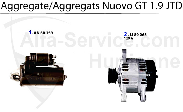 https://www.alfa-service.com/images/categories/AGGTX2JTD.jpg