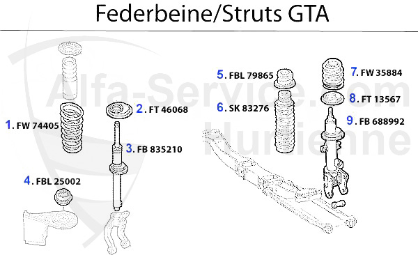 https://www.alfa-service.com/images/categories/FB147GTA.jpg