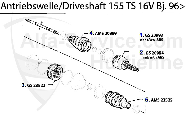 https://www.alfa-service.com/images/categories/GS155TS16V.jpg