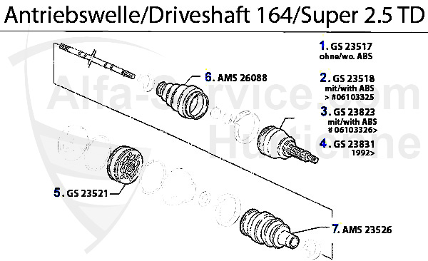 https://www.alfa-service.com/images/categories/GS16425TD.jpg