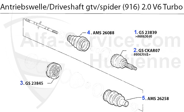 https://www.alfa-service.com/images/categories/GS916V6T.jpg