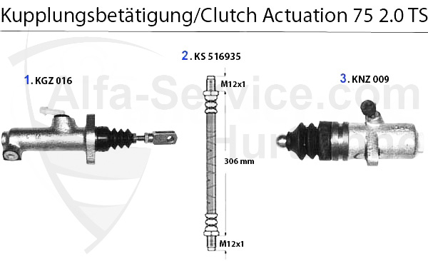 https://www.alfa-service.com/images/categories/KB7520TS.jpg