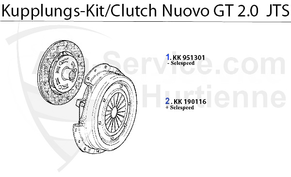 https://www.alfa-service.com/images/categories/KKX2GT20.jpg