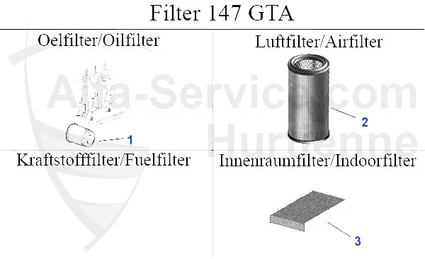 https://www.alfa-service.com/images/categories/filter147GTA.jpg