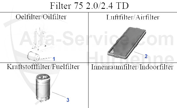 https://www.alfa-service.com/images/categories/filter75TD.jpg