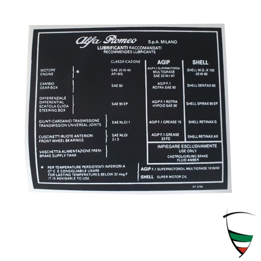 Aufkleber Ölsorten/Viskosität schwarz